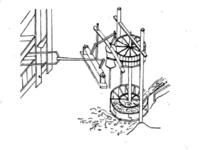 世界上最早的水力鼓风机――杜诗水排