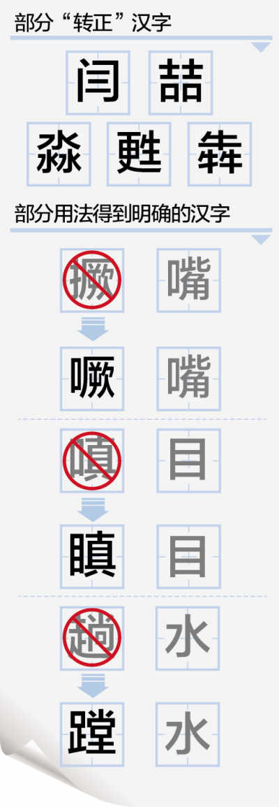 ����������Щ�¹��