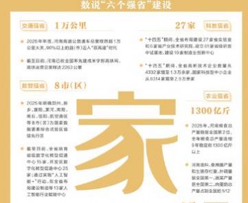 ���˺��� ���ǻؼ�